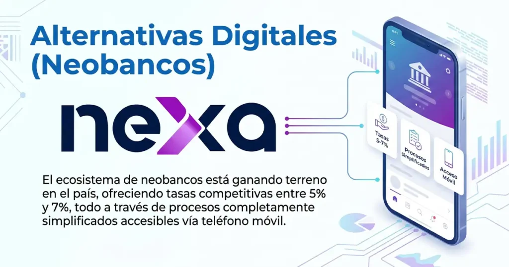 Alternativas digitales (neobancos)